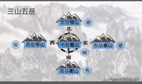 河南健康咨询行业的最新动态