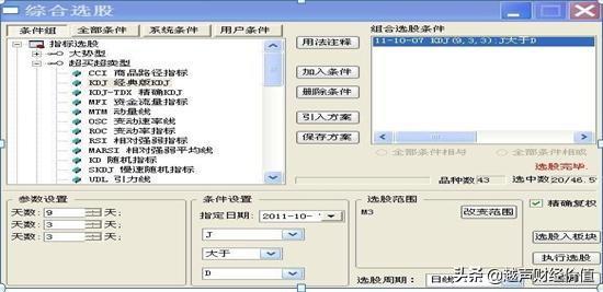 如何1分钟内从3600只股中选出大牛股，很短很深，