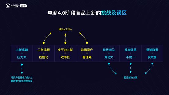 快麦设计活动回顾：智·数之道，精准营销创收（青岛站）圆满落幕