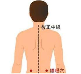 没事搓搓身上5个地方，强心又健脑