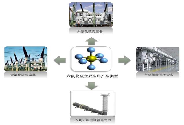 它无惧市场调整，逆势上涨