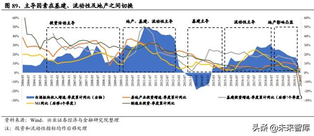 白酒行业研究与投资策略：宏观视角下的白酒消费
