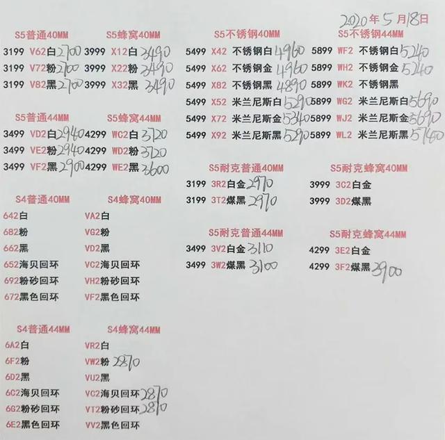 5月18日手机批发价格表，你的手机买贵了吗？华为必胜