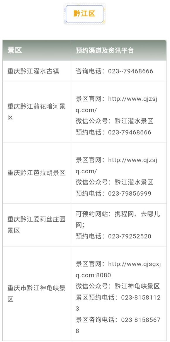 重庆人游重庆丨出游先预约 戳全文看重庆主要旅游景区预约指南