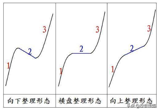 巴菲特点破A股市场：这16只医药绩优股被严重低估了，后市或将全面爆发，可得收藏好了（附名单一览）