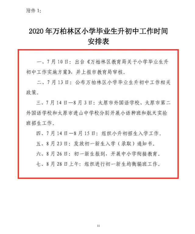 2020年万柏林区小学毕业生升初中学区划片、时间安排公布