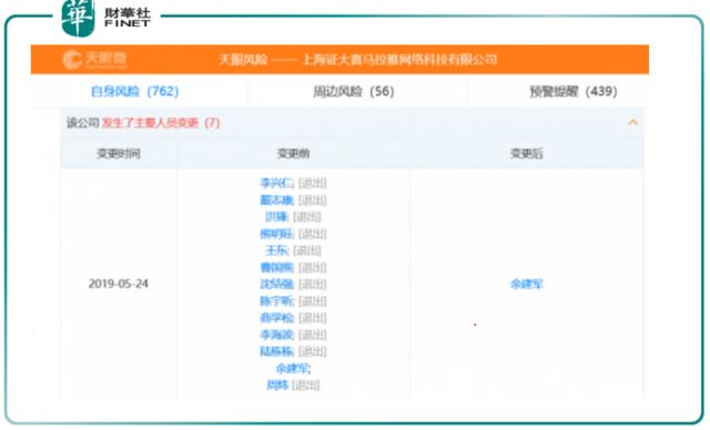 在行业一骑绝尘的喜马拉雅FM为何迟迟不肯上市？