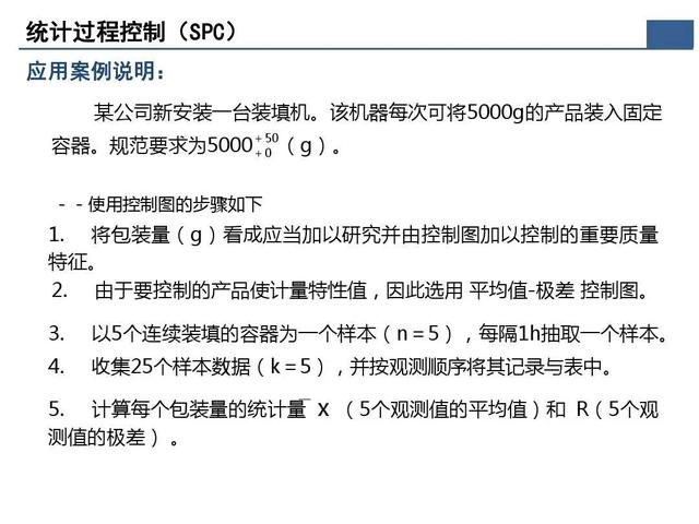 「標桿學習」那些重要的質量問題分析及解決辦法在這個資料里