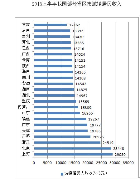 拼多多拼购模式全面解读