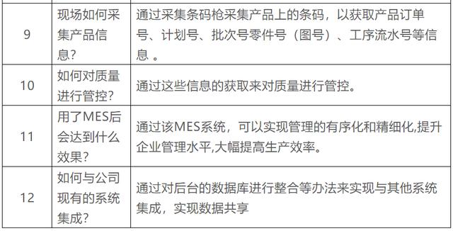 一张表搞懂MES与ERP！
