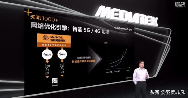 联发科重回高端芯片市场，iQOO官宣首发，与骁龙865机型争夺市场