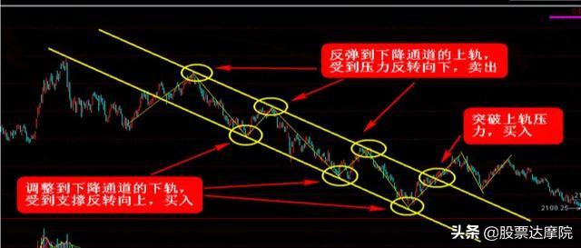 股神点破A股死穴：为何没人愿意慢慢变富，真正