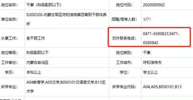 「军队文职」报名受阻？看这一篇就够了