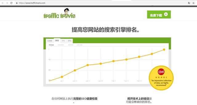 推荐4个国内外优秀的SEO网站分析工具，实用