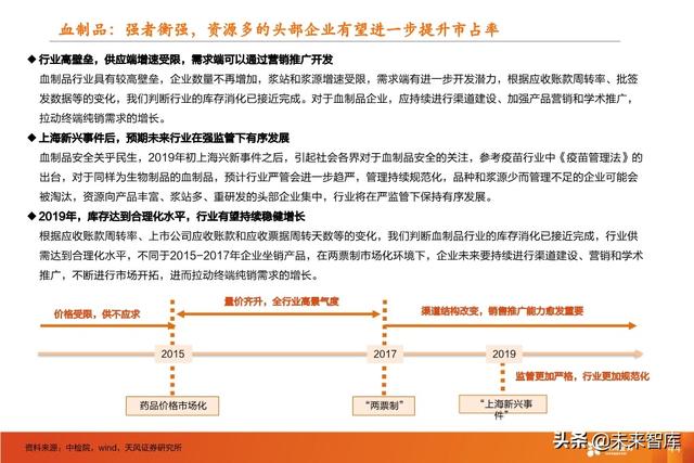 医药行业中期策略：重点关注医药新基建和医药大消费