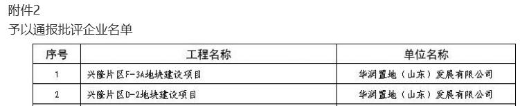 中岩大地环保屡违规，竟推环境修复募资
