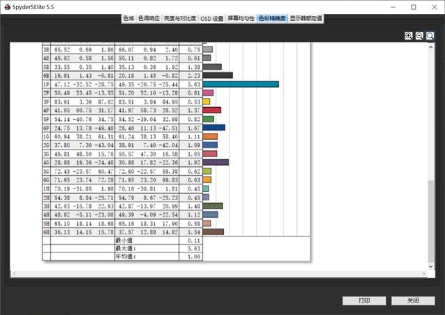 玩家国度ROG幻14体验测评：超一线性能，可万般变化