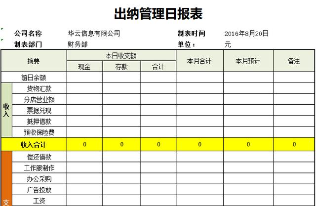 老会计辛苦整理的几张财务表格，会计人赶紧领