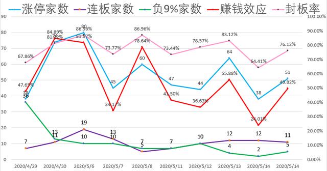 周末重磅！老美再放狠招 中国强硬出击！下周 A股最强风口已定？