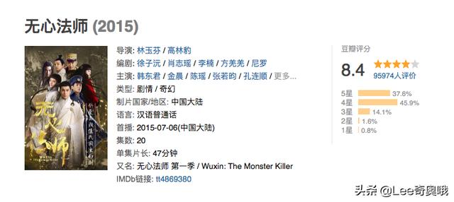 十部高评分国产悬疑网剧 每一部都值得观看