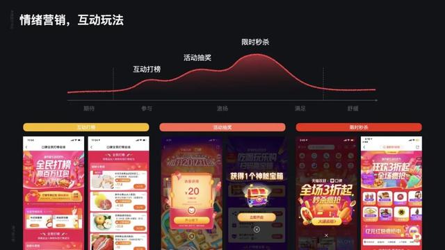 一线大厂如何通过设计提升用户“体感”？