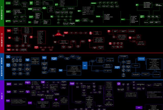 闲鱼捕手の货源 | 总共800+份行业报告！覆盖各行各业！随便卖