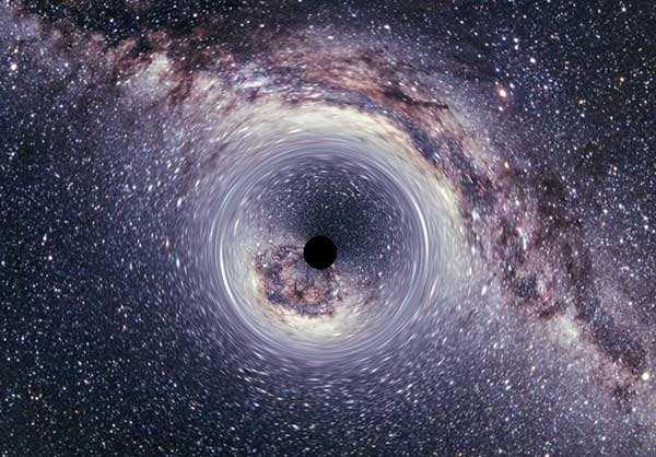 有种假设，如果黑洞闯进太阳系吞噬太阳，其他行星也不可能幸免