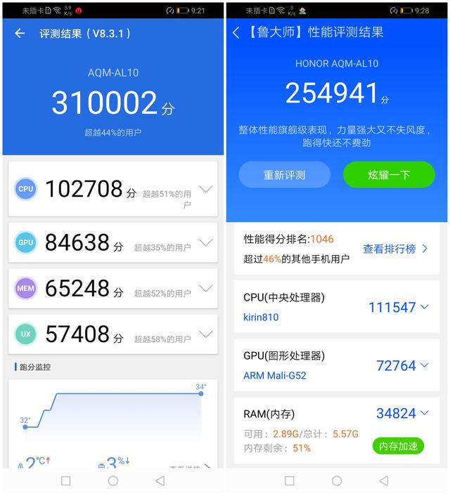 荣耀play4t pro得到了31万分,同时,我们也进行了鲁大师的测试跑分