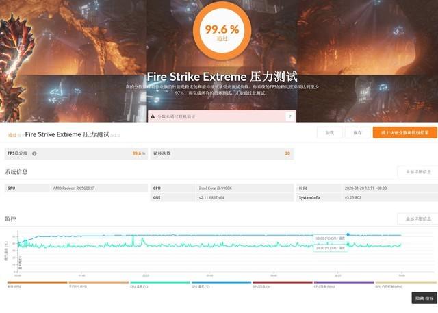 RX 5600XT显卡首测 性能大幅度提升 温度达到新高度