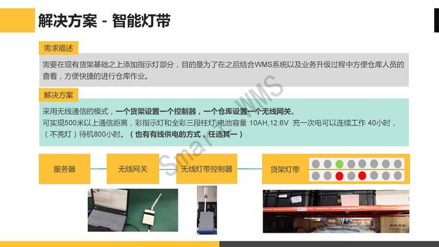 电力生产工程行业WMS仓储管理解决方案