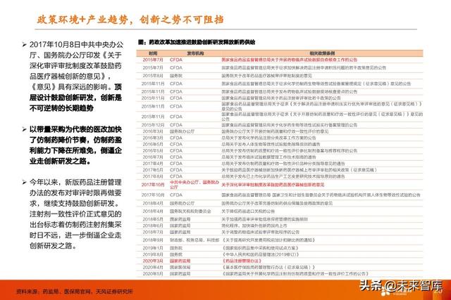 医药行业中期策略：重点关注医药新基建和医药大消费