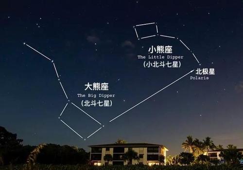 北极星原来是个“三体”，3颗星都比太阳大-第1张图片-IT新视野