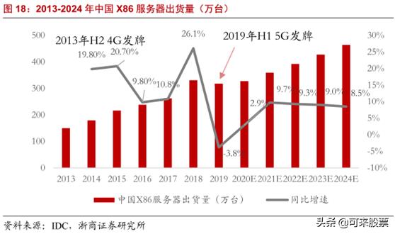 背靠头条系！休闲游戏+MCN，“扑克大王”一季度