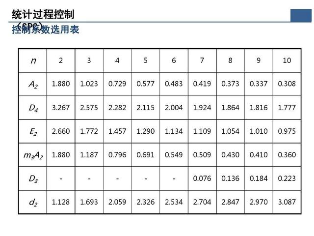 「标杆学习」那些重要的质量问题分析及解决办法在这个资料里