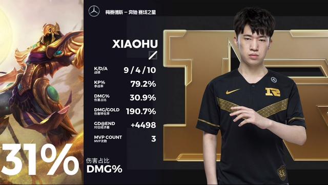 RNG翻盘2:0DMO 小虎立功却开心不起来 小龙堡喊话TES说出队友心声