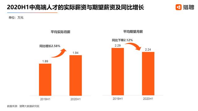 疫情留给了我们什么？不仅是隐藏的伤痛，还有遍地的机会