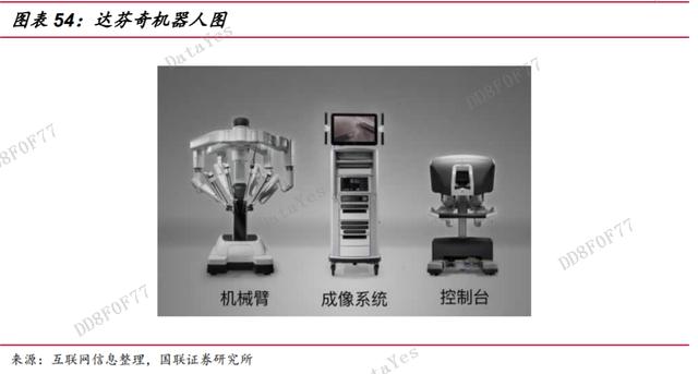 这家公司是生物医药龙头公司，创新研发+专业投资，布局优势显现