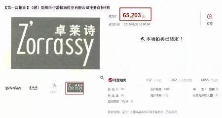 商标快迅｜快播商标溢价210多倍，拍出天价950万成交！