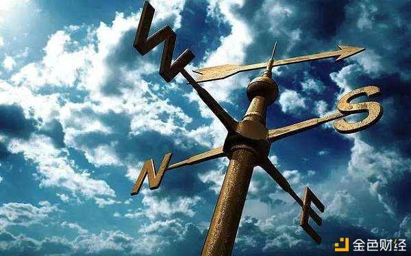 苏苏：比特币持续发力，有望冲击12000