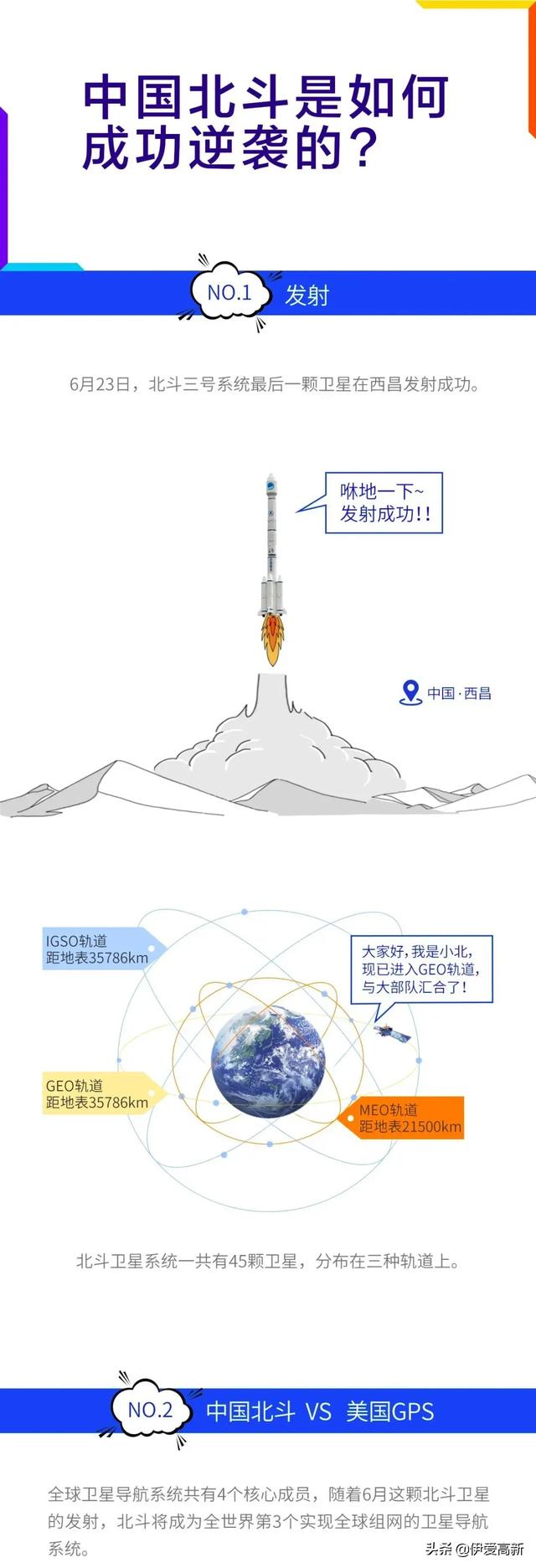 約會(huì)總有那么一刻，定位精度不夠，尷尬極了