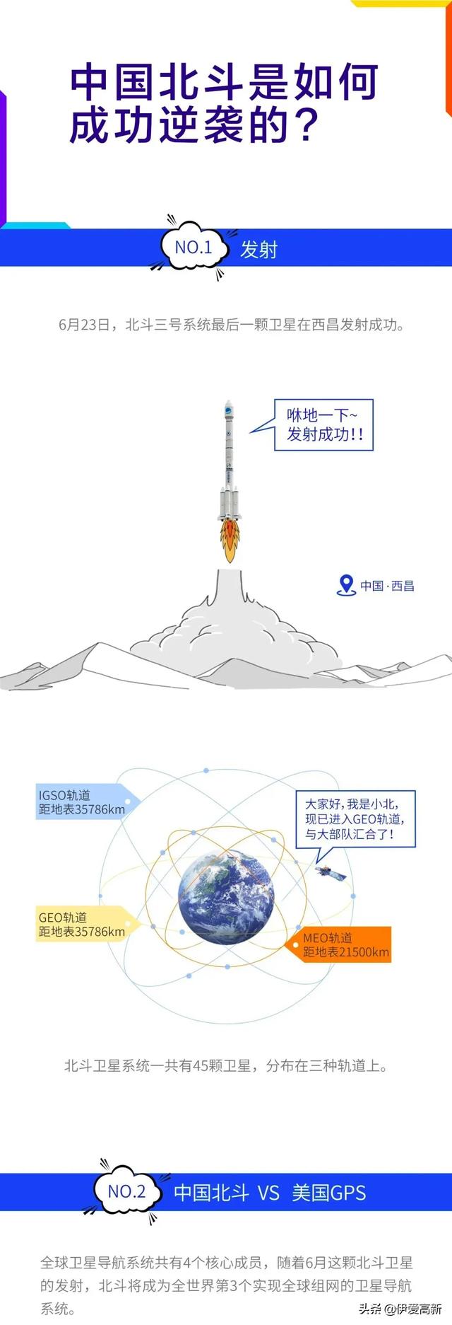 约会总有那么一刻，定位精度不够，尴尬极了