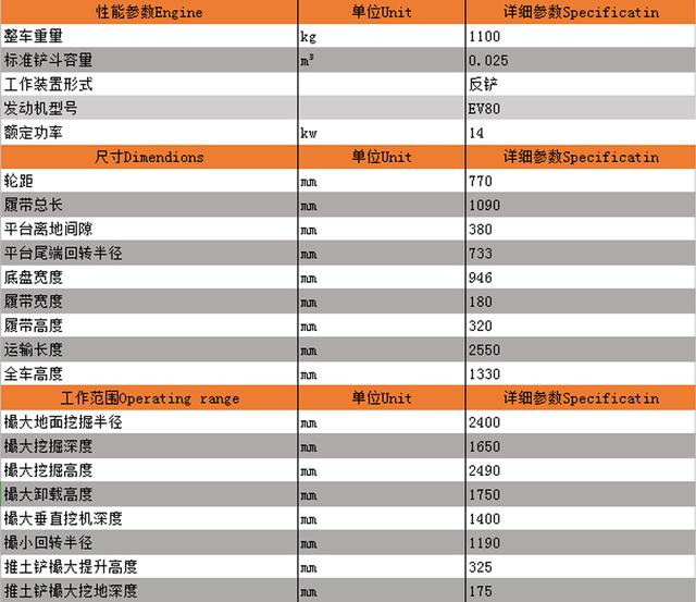 全新履帶式小型挖掘機(jī)全系參數(shù) 國(guó)產(chǎn)工程農(nóng)用挖土機(jī)