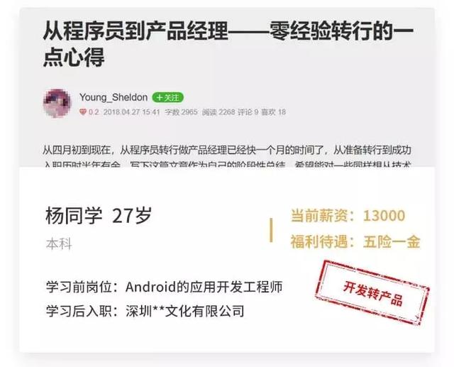 技术转产品，敲了上万行代码都迈不过这个门槛