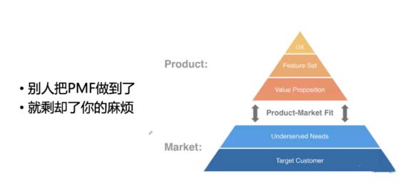 如何做竞品分析