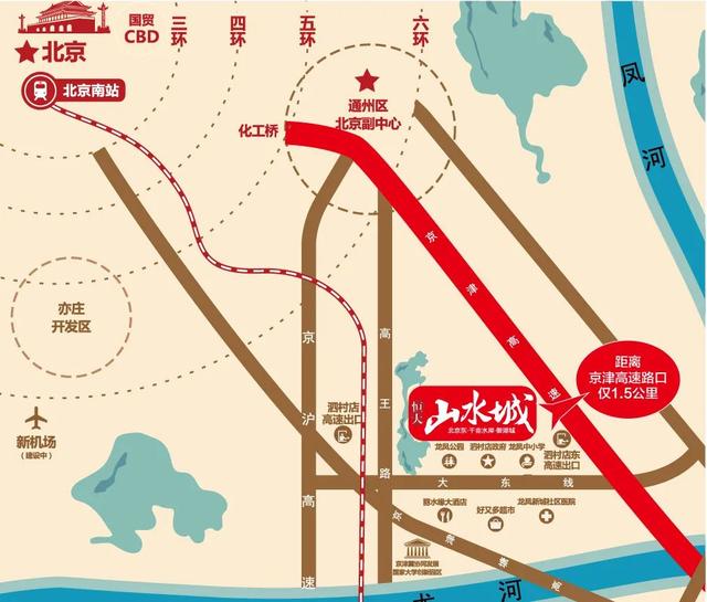 真正让北漂焦虑的  可能还是一套房子
