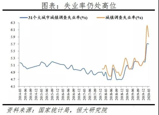 16个可以赚钱的副业！总有一个适合你！（建议收藏）