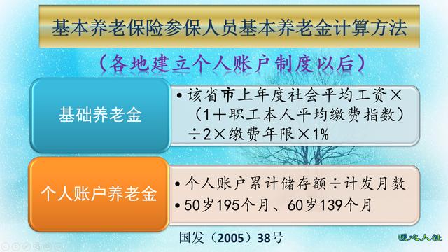 最低基数缴纳养老保险15年，退休养老金怎么算？多少才够养老呢？