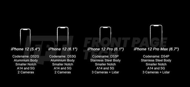 为什么说iPhone 12值得等待？以下4点为你解惑