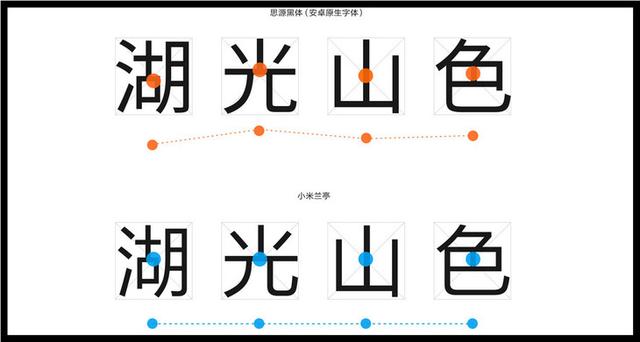 还敢乱用吗？ 字体版权了解一下！