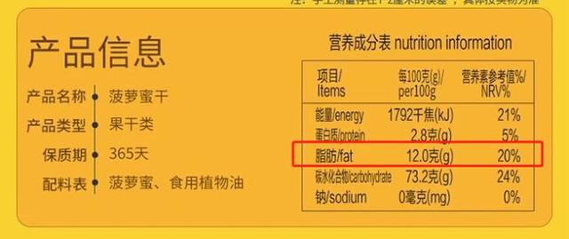 有哪些看起来热量不高，实际热量却很高的食物？